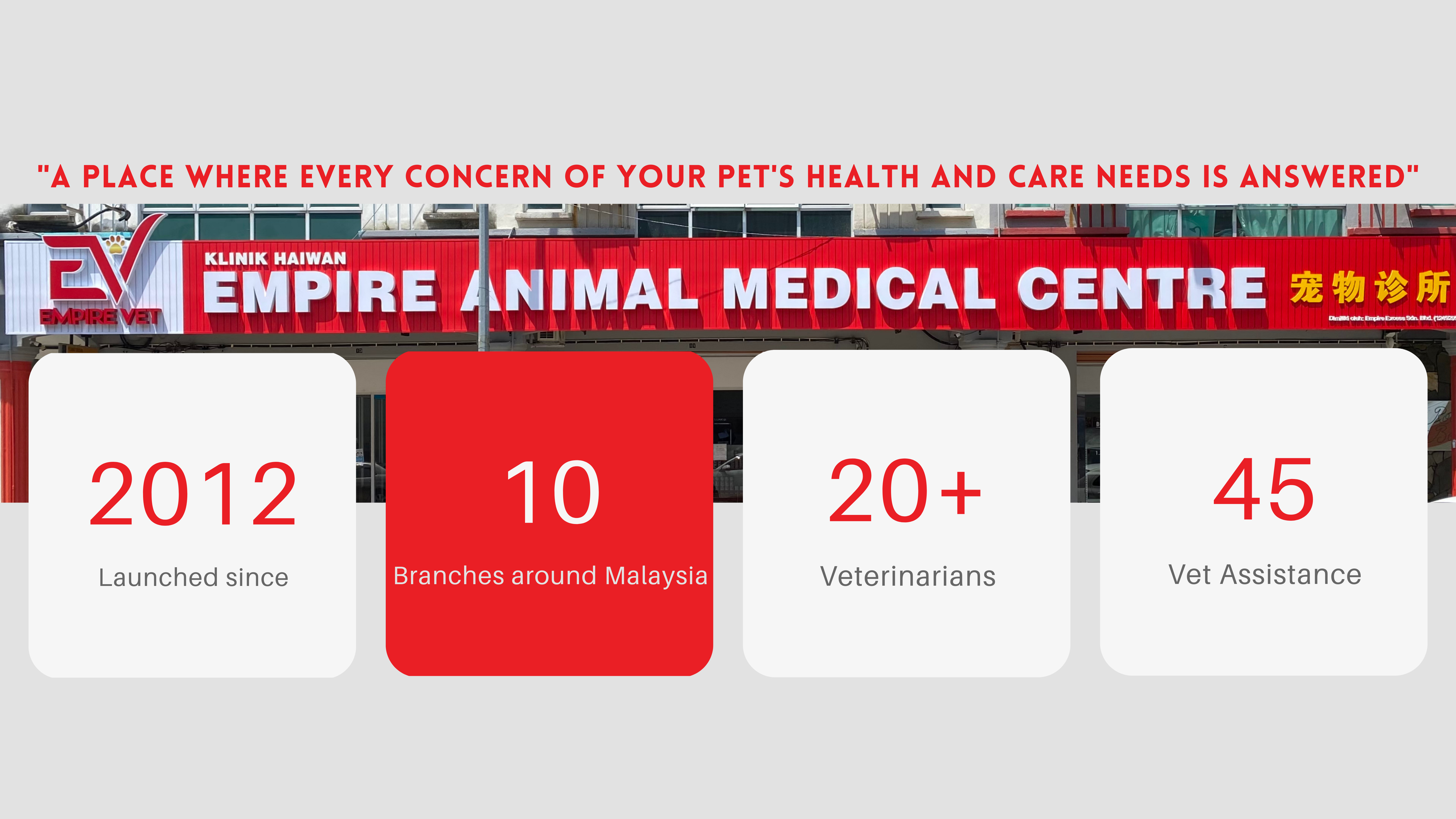 About – Empire Vet Care – Veterinary Services